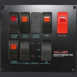 Action Wall Control Panel